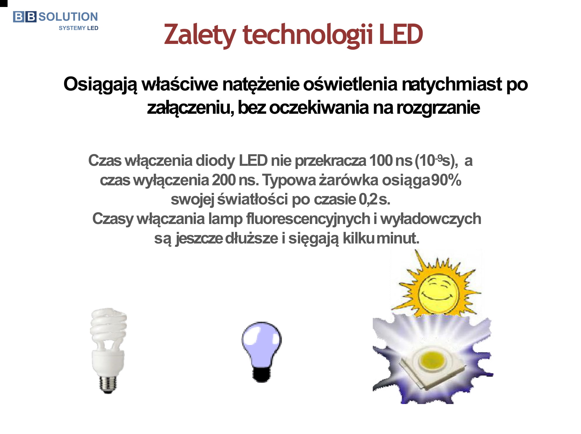 Modernizacja Oświetlenia prezentacja-12